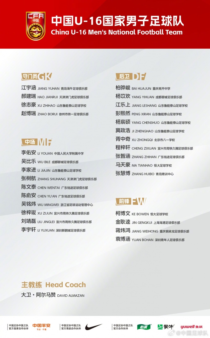 九游体育篮球赛事-U-16男足出战"兴泰杯"呼和浩特国际青年足球锦标赛29人名单公布